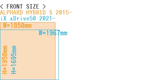 #ALPHARD HYBRID S 2015- + iX xDrive50 2021-
